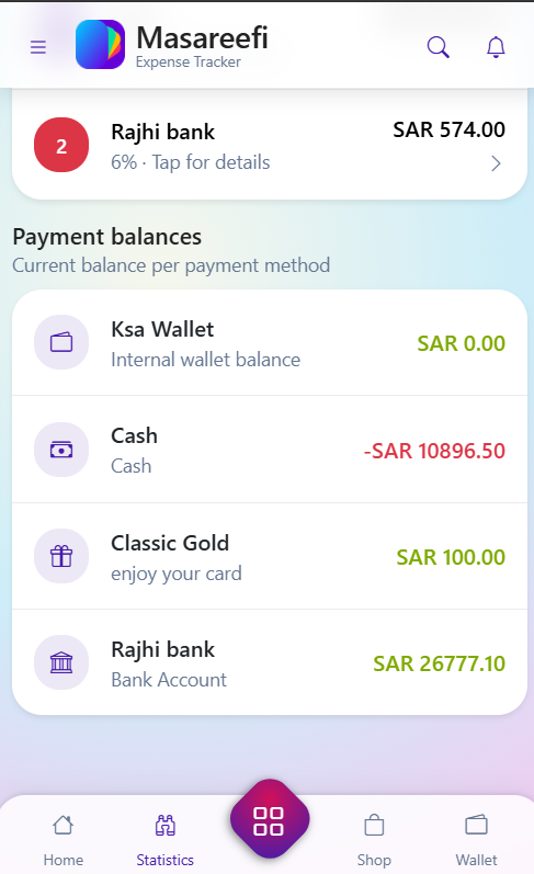 Payment balances for wallet, cash, gift card, and bank account